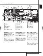 Preview for 7 page of Harman Kardon AVR 132 Owner'S Manual