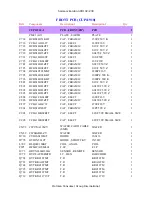 Preview for 13 page of Harman Kardon AVR 132 Service Manual