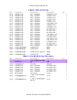 Preview for 14 page of Harman Kardon AVR 132 Service Manual