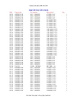 Preview for 25 page of Harman Kardon AVR 132 Service Manual