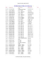 Preview for 30 page of Harman Kardon AVR 132 Service Manual