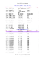 Preview for 34 page of Harman Kardon AVR 132 Service Manual