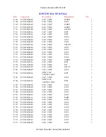 Preview for 37 page of Harman Kardon AVR 132 Service Manual