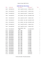 Preview for 40 page of Harman Kardon AVR 132 Service Manual