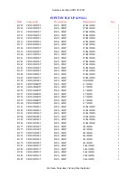 Preview for 41 page of Harman Kardon AVR 132 Service Manual