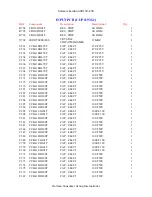 Preview for 45 page of Harman Kardon AVR 132 Service Manual