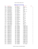 Preview for 49 page of Harman Kardon AVR 132 Service Manual