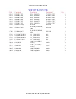 Preview for 50 page of Harman Kardon AVR 132 Service Manual