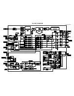 Предварительный просмотр 3 страницы Harman Kardon AVR-133 Service Manual