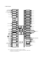 Предварительный просмотр 6 страницы Harman Kardon AVR-133 Service Manual