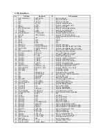 Предварительный просмотр 7 страницы Harman Kardon AVR-133 Service Manual