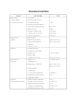 Предварительный просмотр 9 страницы Harman Kardon AVR-133 Service Manual