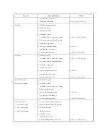 Предварительный просмотр 11 страницы Harman Kardon AVR-133 Service Manual