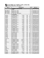 Предварительный просмотр 16 страницы Harman Kardon AVR-133 Service Manual