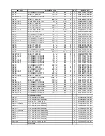 Предварительный просмотр 18 страницы Harman Kardon AVR-133 Service Manual