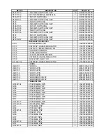 Предварительный просмотр 19 страницы Harman Kardon AVR-133 Service Manual