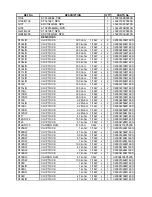 Предварительный просмотр 20 страницы Harman Kardon AVR-133 Service Manual