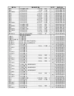 Предварительный просмотр 23 страницы Harman Kardon AVR-133 Service Manual