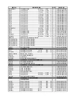 Предварительный просмотр 26 страницы Harman Kardon AVR-133 Service Manual