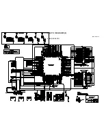 Предварительный просмотр 40 страницы Harman Kardon AVR-133 Service Manual