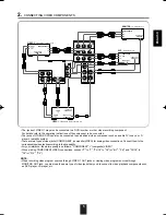 Preview for 5 page of Harman Kardon AVR 134 Owner'S Manual