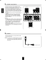 Preview for 8 page of Harman Kardon AVR 134 Owner'S Manual