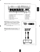 Preview for 11 page of Harman Kardon AVR 134 Owner'S Manual