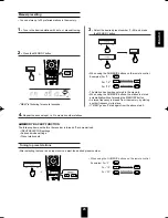 Preview for 25 page of Harman Kardon AVR 134 Owner'S Manual