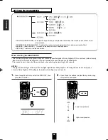 Preview for 42 page of Harman Kardon AVR 134 Owner'S Manual