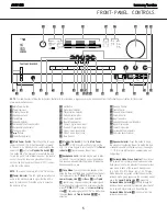 Preview for 5 page of Harman Kardon AVR 135 Service Manual