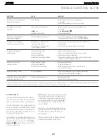 Preview for 20 page of Harman Kardon AVR 135 Service Manual