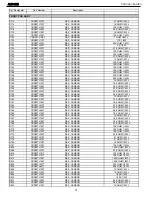 Предварительный просмотр 31 страницы Harman Kardon AVR 135 Service Manual