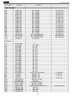 Preview for 33 page of Harman Kardon AVR 135 Service Manual