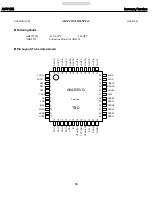 Предварительный просмотр 68 страницы Harman Kardon AVR 135 Service Manual