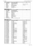 Preview for 11 page of Harman Kardon AVR 139/230 Service Manual