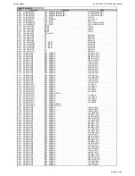 Preview for 12 page of Harman Kardon AVR 139/230 Service Manual