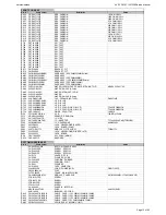 Preview for 13 page of Harman Kardon AVR 139/230 Service Manual