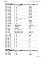 Preview for 14 page of Harman Kardon AVR 139/230 Service Manual