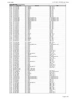 Preview for 15 page of Harman Kardon AVR 139/230 Service Manual