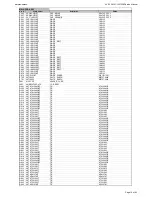 Preview for 16 page of Harman Kardon AVR 139/230 Service Manual