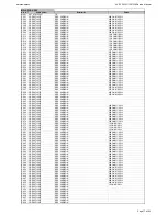 Preview for 17 page of Harman Kardon AVR 139/230 Service Manual