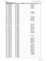 Preview for 18 page of Harman Kardon AVR 139/230 Service Manual