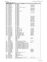 Preview for 19 page of Harman Kardon AVR 139/230 Service Manual