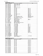 Preview for 20 page of Harman Kardon AVR 139/230 Service Manual