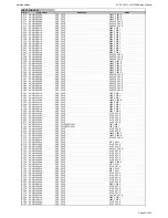 Preview for 22 page of Harman Kardon AVR 139/230 Service Manual