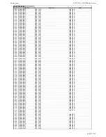 Preview for 24 page of Harman Kardon AVR 139/230 Service Manual