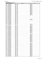 Preview for 25 page of Harman Kardon AVR 139/230 Service Manual