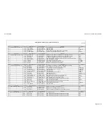 Preview for 30 page of Harman Kardon AVR 139/230 Service Manual