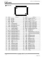 Preview for 45 page of Harman Kardon AVR 139/230 Service Manual