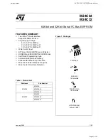 Preview for 61 page of Harman Kardon AVR 139/230 Service Manual